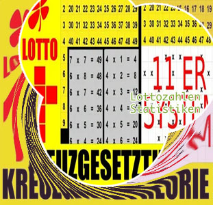 Letzte lotto zahlen